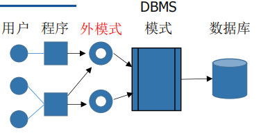 Pasted image 20250228112527.png